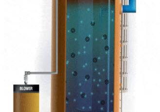 Moving Bed Biofilm Reactor Technology